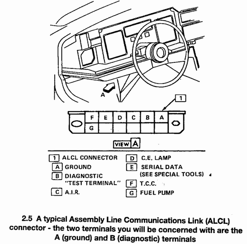 1987 Corvette Engine Diagram - Wiring Diagram